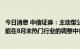 今日消息 中信证券：主动型公募机构没有明显调仓，甚至可能在8月末热门行业的调整中有加仓迹象