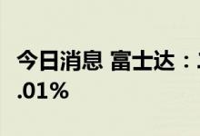 今日消息 富士达：二股东拟合计减持不超过7.01%