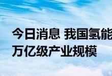 今日消息 我国氢能产业链初具雏形 将形成十万亿级产业规模