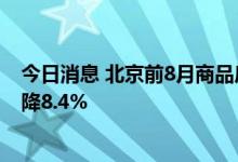 今日消息 北京前8月商品房销售面积618.1万平方米 同比下降8.4%