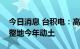 今日消息 台积电：高雄设厂规划不变，准备整地今年动土