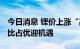 今日消息 锂价上涨“高攀不起” 钠电池性价比占优迎机遇