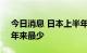 今日消息 日本上半年出生人口不足40万 22年来最少