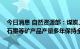 今日消息 自然资源部：煤炭、钨、钼、锡、金、稀土、磷、石墨等矿产品产量多年保持全球第一