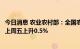 今日消息 农业农村部：全国农产品批发市场猪肉平均价格比上周五上升0.5%