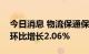 今日消息 物流保通保畅：国家铁路运输货物环比增长2.06%