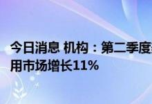 今日消息 机构：第二季度美国个人电脑出货量下跌23%，商用市场增长11%