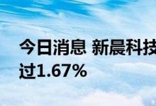 今日消息 新晨科技：股东李福华拟减持不超过1.67%