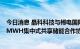 今日消息 晶科科技与郴电国际、苏文电能签订75MW/150MWH集中式共享储能合作协议