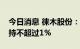 今日消息 徕木股份：上海科技创业投资拟减持不超过1%