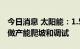 今日消息 太阳能：1.5GW高效组件项目正在做产能爬坡和调试