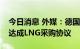 今日消息 外媒：德国能源公司与卡塔尔接近达成LNG采购协议