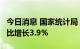 今日消息 国家统计局：中国8月精炼铜产量同比增长3.9%