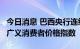 今日消息 巴西央行连续12周下调2022年全国广义消费者价格指数