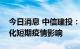 今日消息 中信建投：汽车行业旺季将至，淡化短期疫情影响