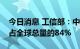 今日消息 工信部：中国区块链专利申请数量占全球总量的84%