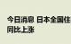 今日消息 日本全国住宅用地均价31年来首次同比上涨