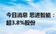 今日消息 思进智能：股东拟继续减持公司不超3.8%股份