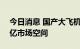 今日消息 国产大飞机C919交付在即 打开万亿市场空间