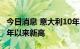 今日消息 意大利10年期国债收益率触及2013年以来新高