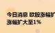 今日消息 欧股涨幅扩大   英国富时100指数涨幅扩大至1%