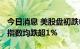 今日消息 美股盘初跌幅扩大  道指、标普500指数均跌超1%