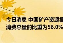 今日消息 中国矿产资源报告：2021年煤炭消费占一次能源消费总量的比重为56.0%