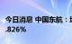 今日消息 中国东航：均瑶集团拟减持不超过0.826%