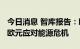 今日消息 智库报告：欧洲国家已投入5000亿欧元应对能源危机