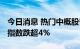 今日消息 热门中概股普跌 纳斯达克中国金龙指数跌超4%