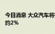 今日消息 大众汽车将在印度提价 全部车型涨约2%