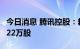 今日消息 腾讯控股：耗资约3.52亿港元回购122万股