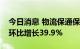 今日消息 物流保通保畅：民航保障货运航班环比增长39.9%