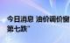 今日消息 油价调价窗口今日开启 或迎年内“第七跌”