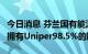 今日消息 芬兰国有能源公司Fortum：德国将拥有Uniper98.5%的股份