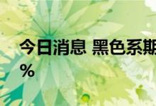 今日消息 黑色系期货早盘走高 铁矿石涨超3%