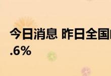 今日消息 昨日全国邮政快递投递量环比增长2.6%