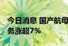 今日消息 国产航母、中船系板块走强 中船防务涨超7%