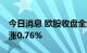 今日消息 欧股收盘全线上涨，德国DAX指数涨0.76%