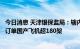 今日消息 天津银保监局：辖内金融租赁公司订购或签署意向订单国产飞机超180架