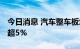 今日消息 汽车整车板块继续走低 中通客车跌超5%