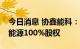 今日消息 协鑫能科：拟2.98亿元出售镶黄旗能源100%股权