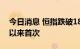 今日消息 恒指跌破18000点 为2011年12月以来首次