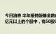 今日消息 半年报持股基金数在50家以上且期末持股市值50亿元以上的个股中，有50股9月以来跌幅超过10%