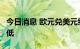 今日消息 欧元兑美元续刷2002年10月以来新低