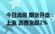 今日消息 期货开盘：国内商品期货开盘多数上涨 沥青涨超2%