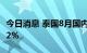 今日消息 泰国8月国内汽车销量同比增长61.72%