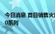 今日消息 首日销售火爆 华为紧急增产Mate50系列