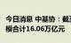 今日消息 中基协：截至8月底私募资管业务规模合计16.06万亿元