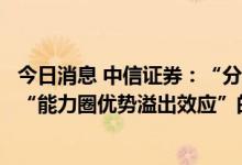 今日消息 中信证券：“分布式光伏”有望成为家电龙头企业“能力圈优势溢出效应”的“新增长曲线”